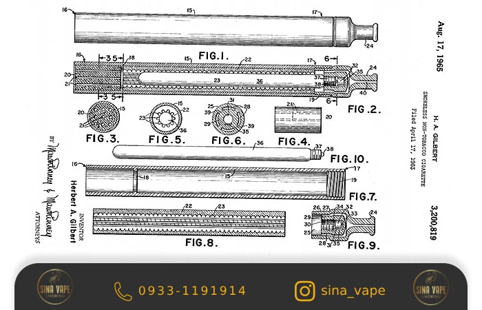 هون لیک اولین سیگار الکترونیکی را توسعه داد.